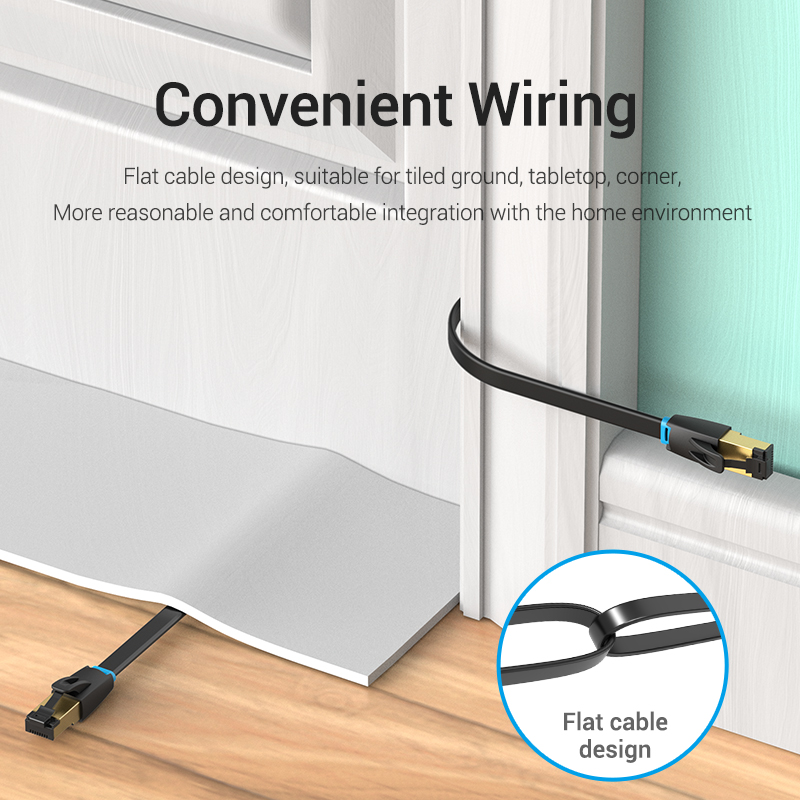 Vention Ethernet Cable Cat8 40Gbps 2000MHz Network Lan