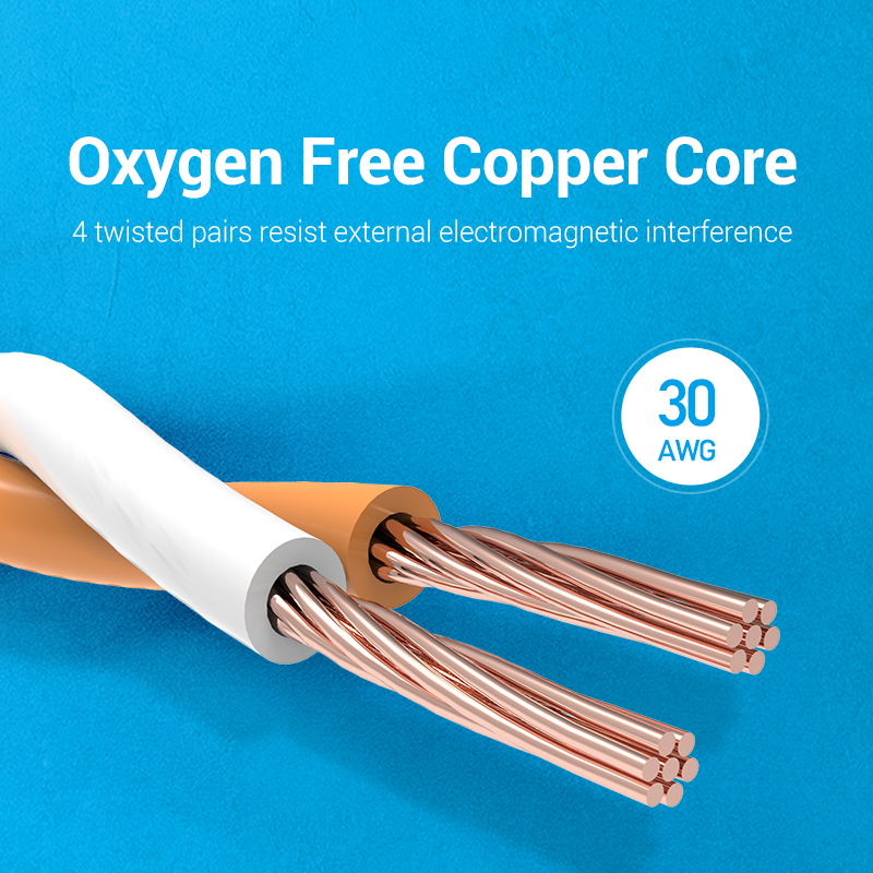 Vention Ethernet Cable Cat8 40Gbps 2000MHz Network Lan