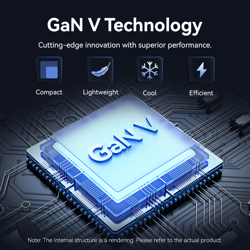 Vention 45W GaN töltő PD3.0 PPS QC3.0 gyorstöltő