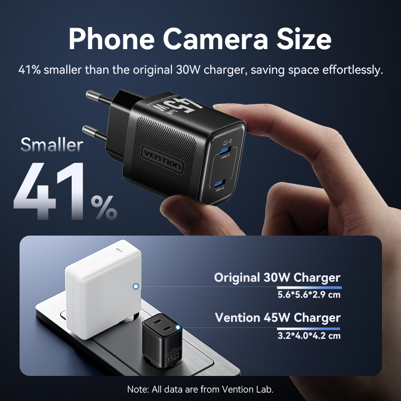 Vention 45W GaN töltő PD3.0 PPS QC3.0 gyorstöltő