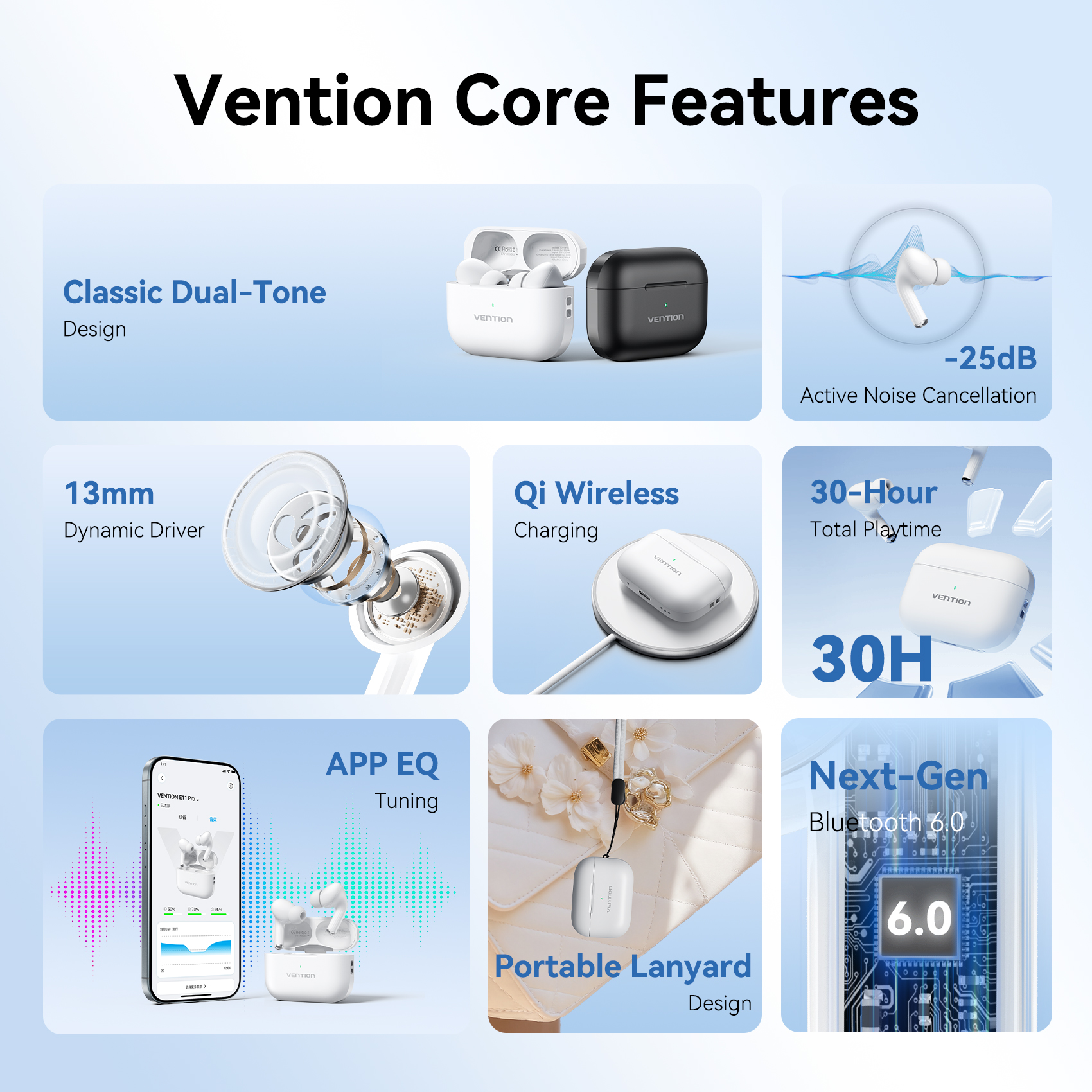 VENTION E11Pro ANC TWS Earphones Bluetooth 6.0