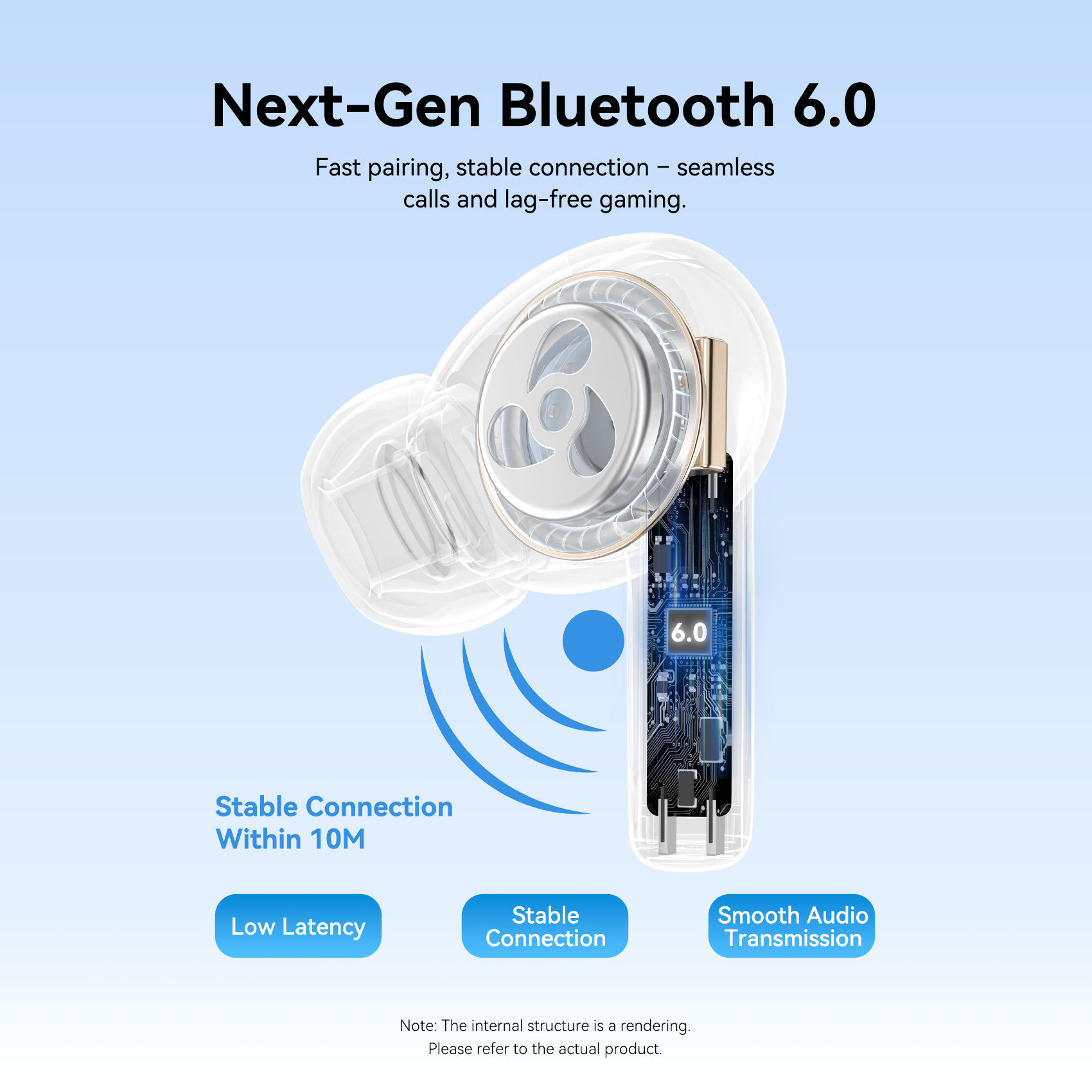 VENTION E11Pro ANC TWS Earphones Bluetooth 6.0