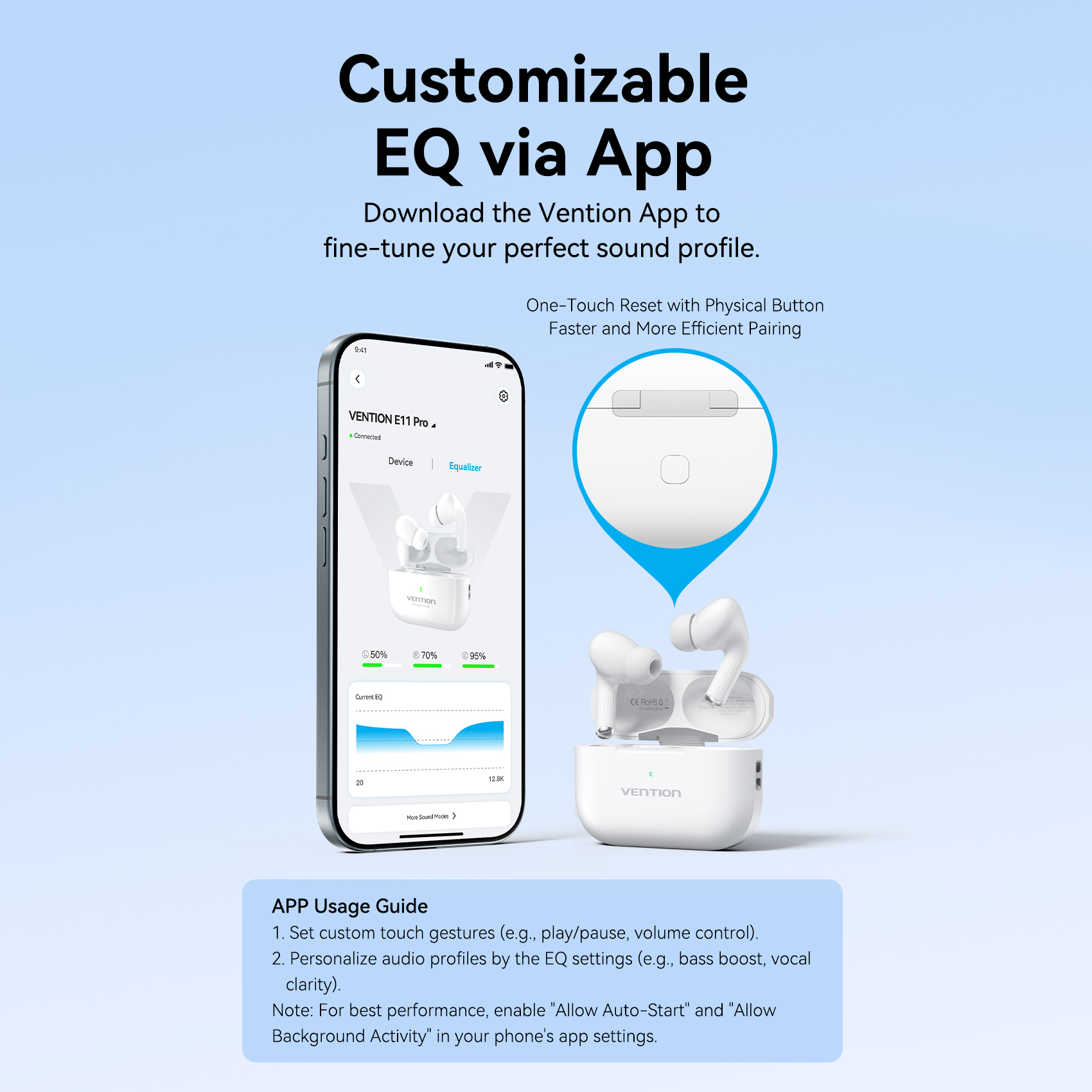 VENTION E11Pro ANC TWS Earphones Bluetooth 6.0