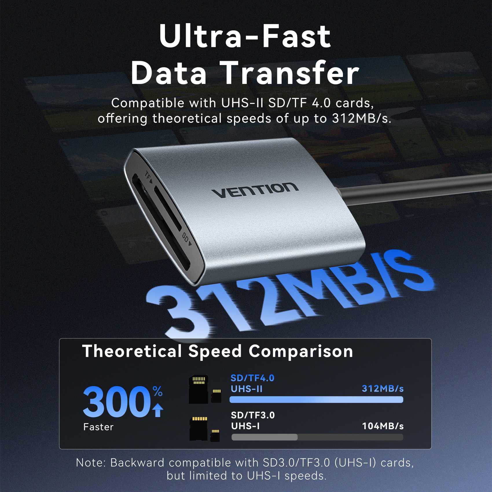 Vention SD 4.0 Card Reader 312Mbps USB 3.0 Type C