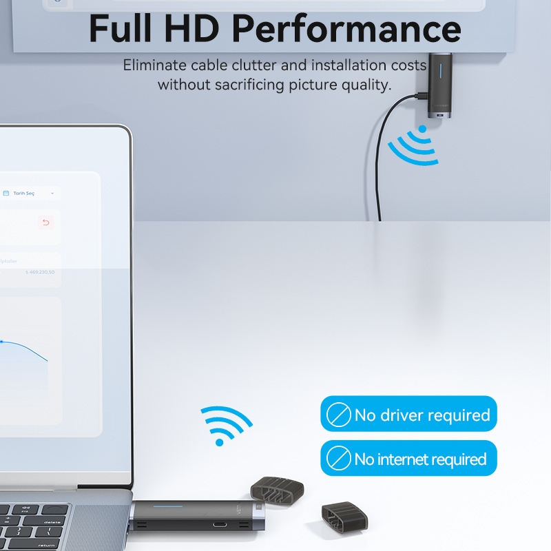 Vention Wireless HDMI TV Receiver 5GHz WiFi Display