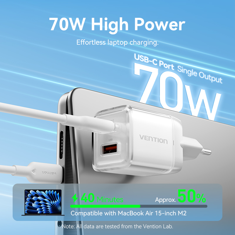 Nabíjačka Vention 70W GaN, USB typu C, nabíjačka PD QC