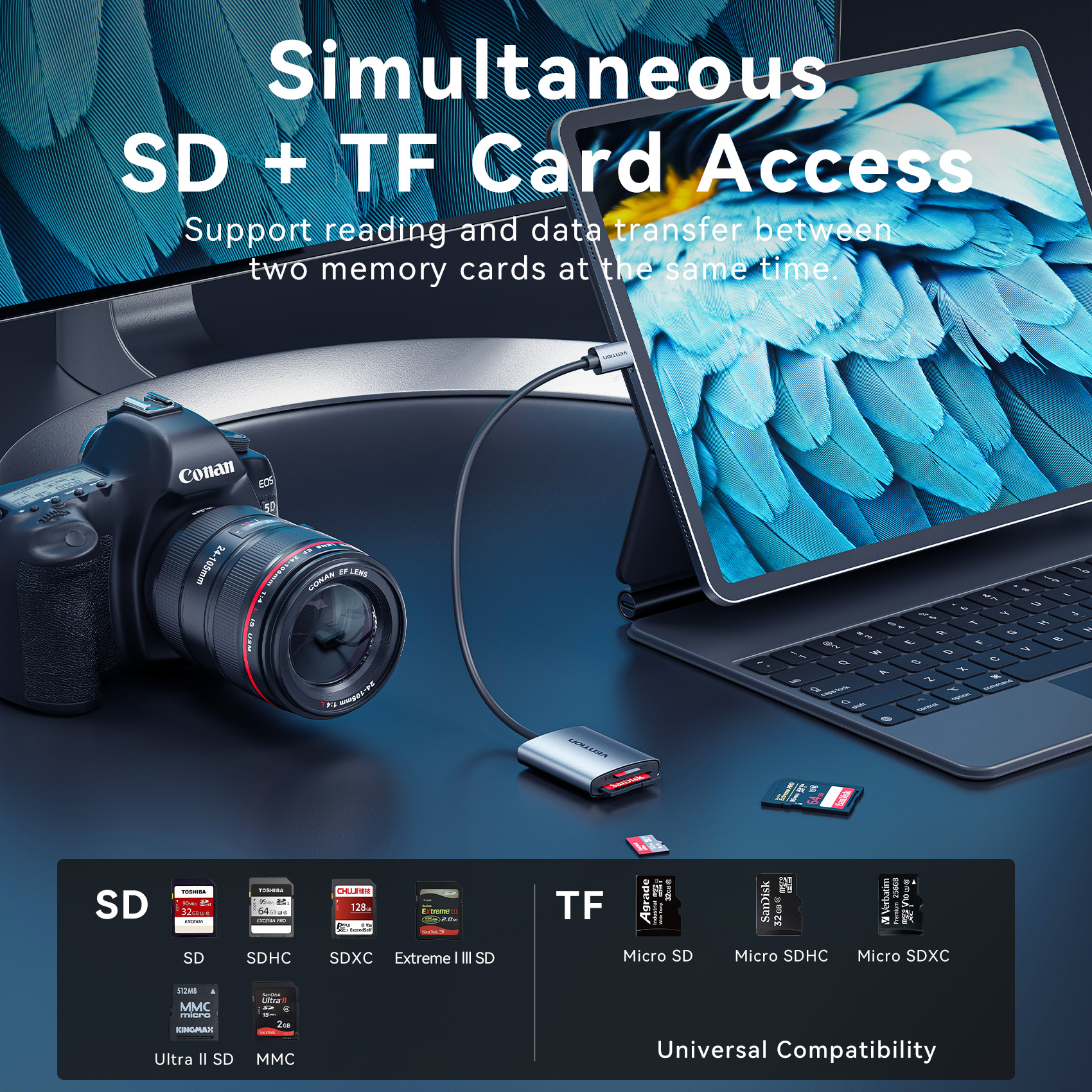 Vention SD 4.0 Card Reader 312Mbps USB 3.0 Type C