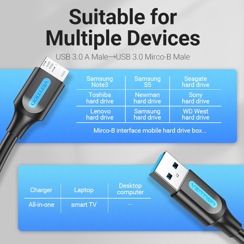 Vention Micro USB 3.0 Cable 3A Fast Charger Data Cord