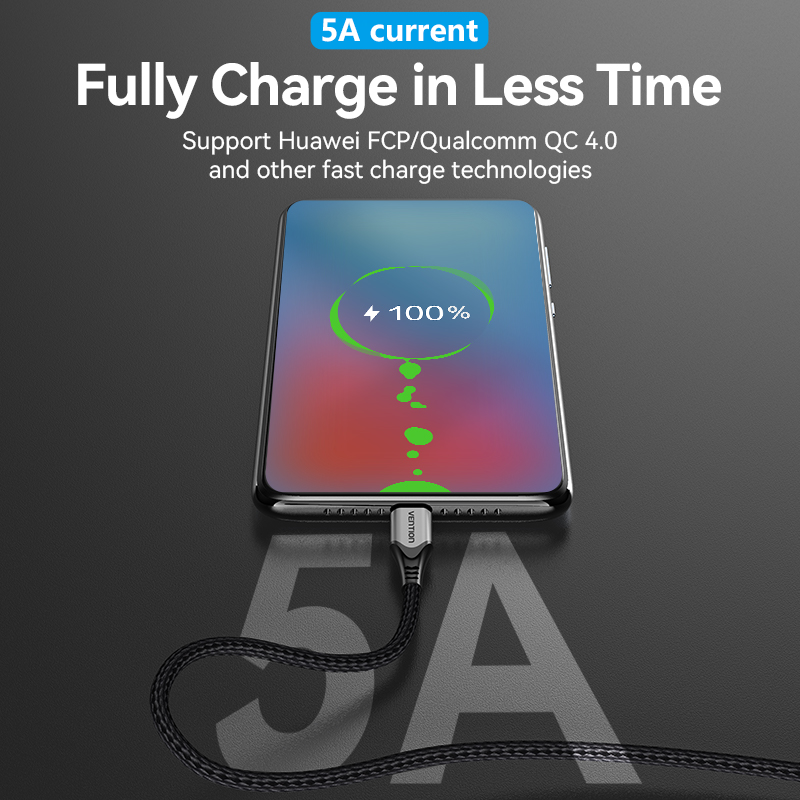 Vention 100W C Cable Fast Charge Type-C Cable 5A PD