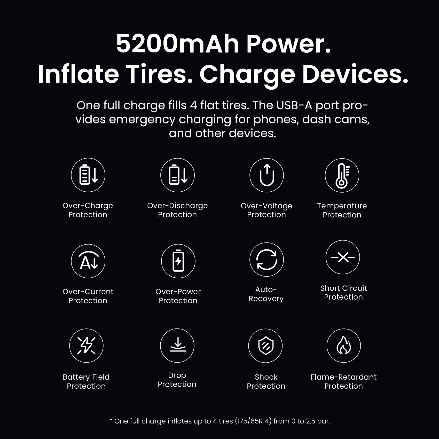Vention Car Air Pump 5200Mah Portable Air Compressor