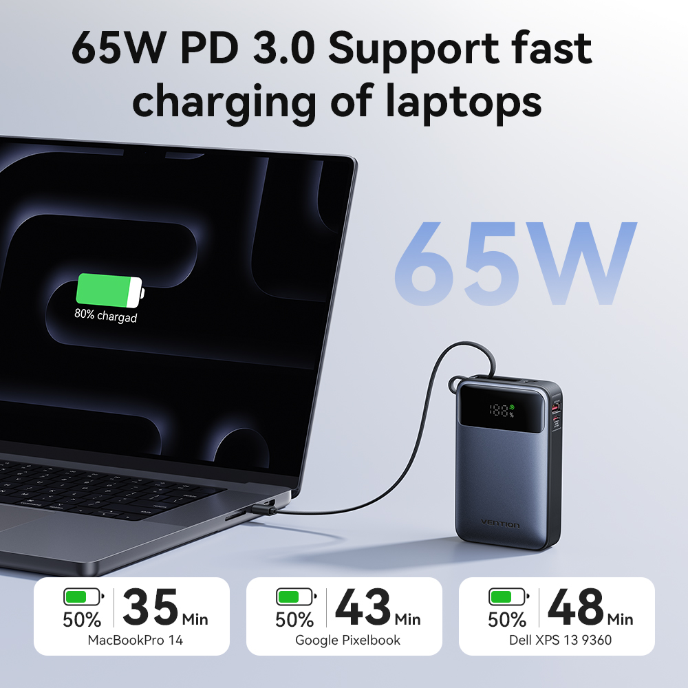 Vention 65W Power Bank 20000mAh Built-in USB-C