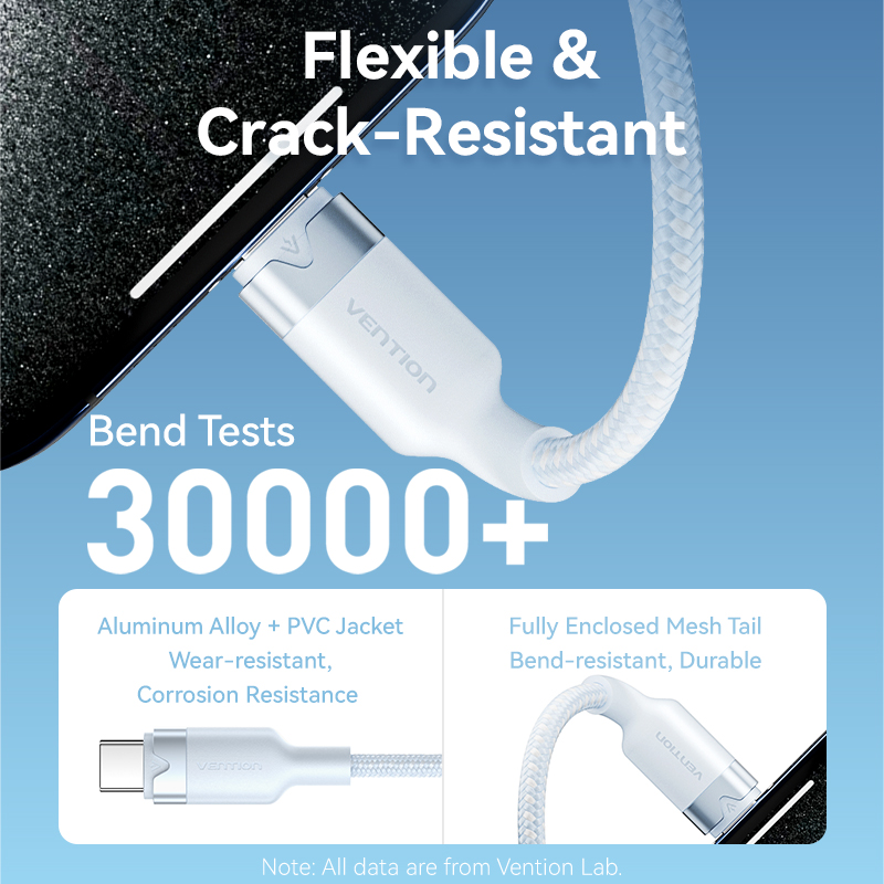 Vention 60W USB Type C to Type C Cable PD Fast