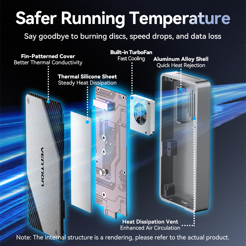 Vention 40Gbps M.2 NVMe SSD Enclosure Case M.2 to USB