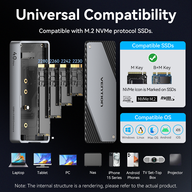 Vention 40Gbps M.2 NVMe SSD Enclosure Case M.2 to USB