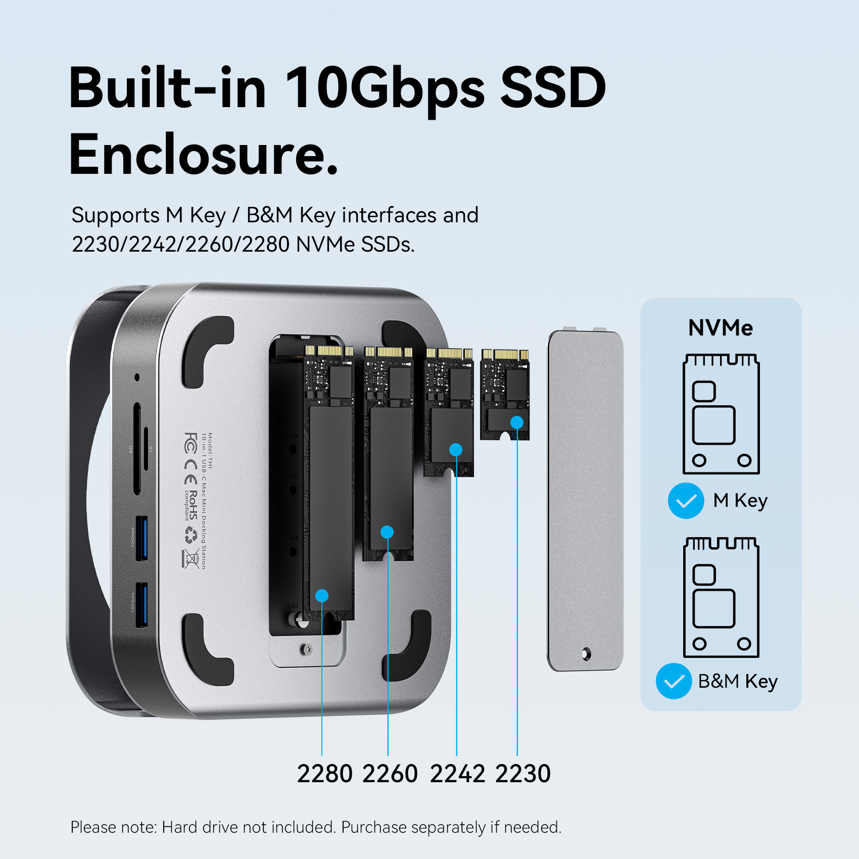 Διανομέας USB Vention για σύνδεση Mac Mini M4 M4 Pro