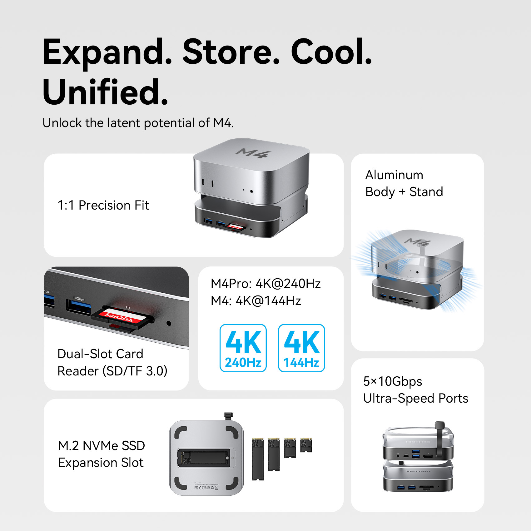 Διανομέας USB Vention για σύνδεση Mac Mini M4 M4 Pro