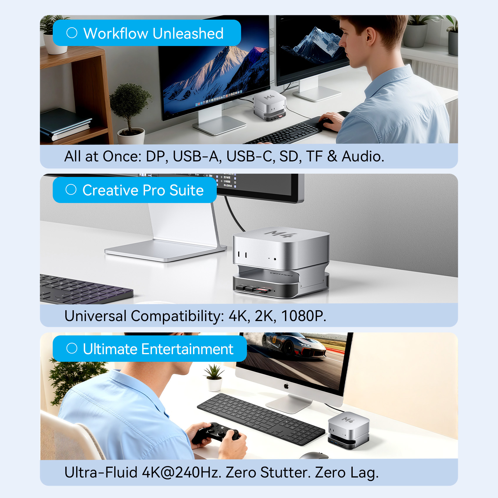 Διανομέας USB Vention για σύνδεση Mac Mini M4 M4 Pro