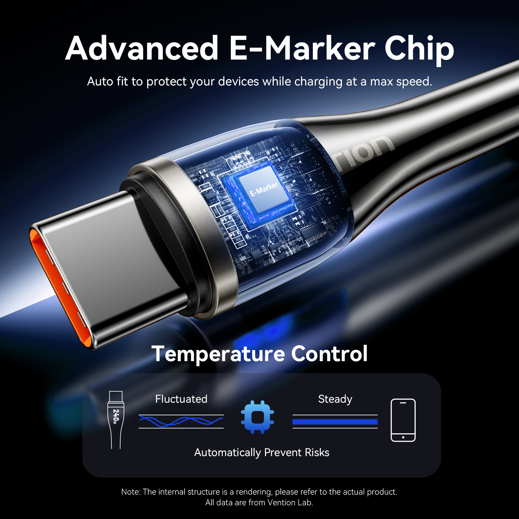 Vention 100W USB C Cable Type to Type C Cable PD3.0