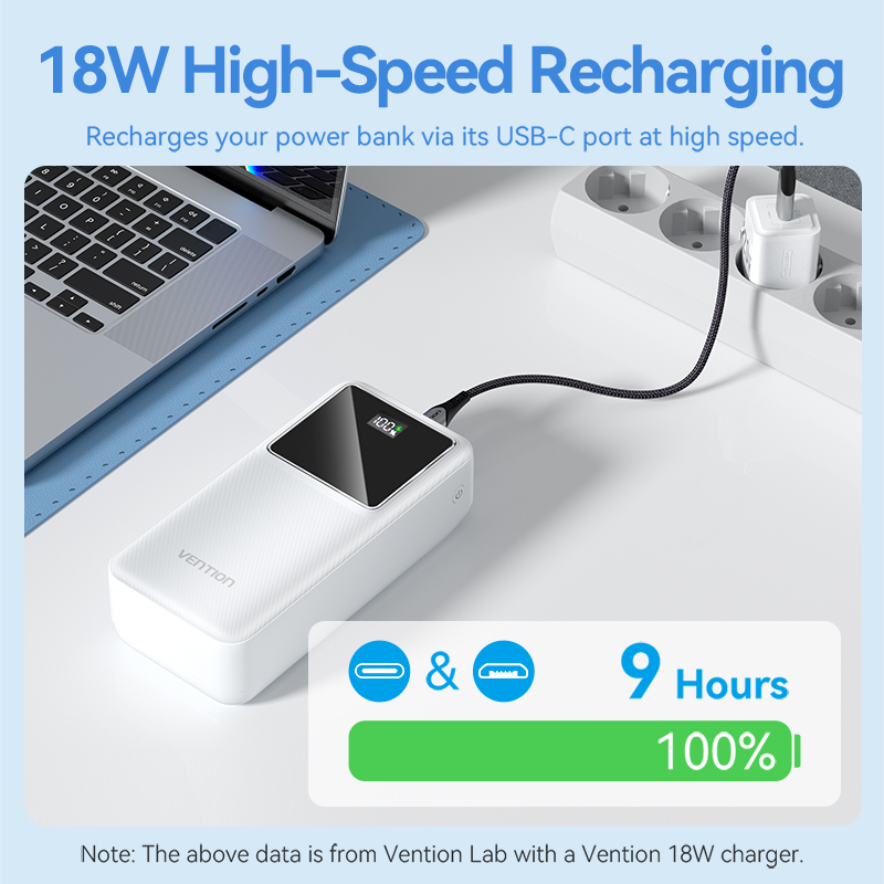 Vention Power Bank 30000mAh PD 22.5W Fast Charging
