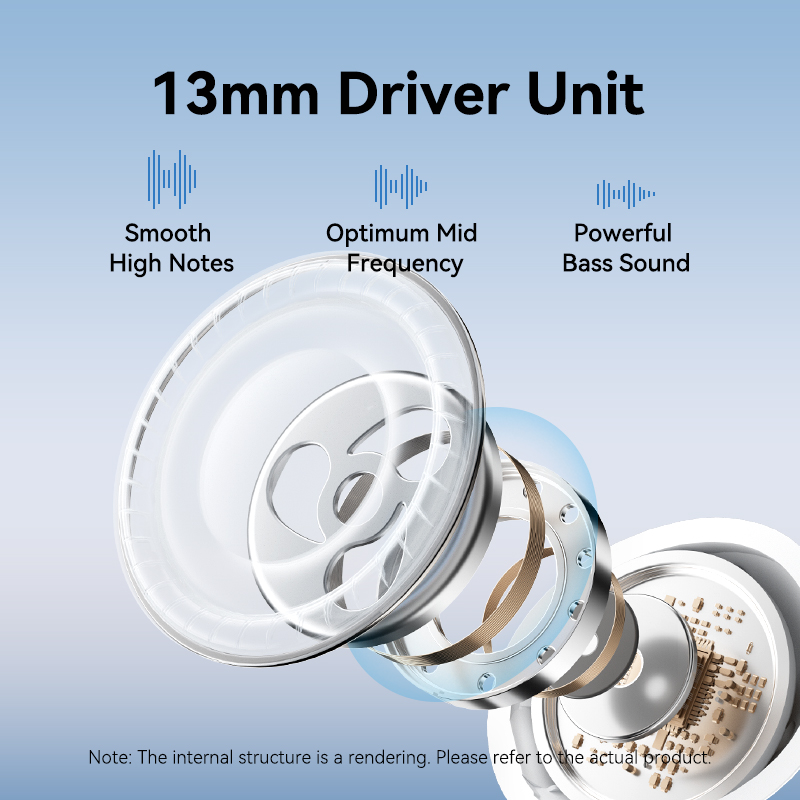 Vention ECHO LITE E11 Bluetooth Earphones Bluetooth
