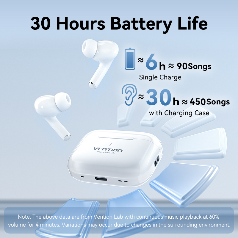 Vention ECHO LITE E11 Bluetooth Earphones Bluetooth