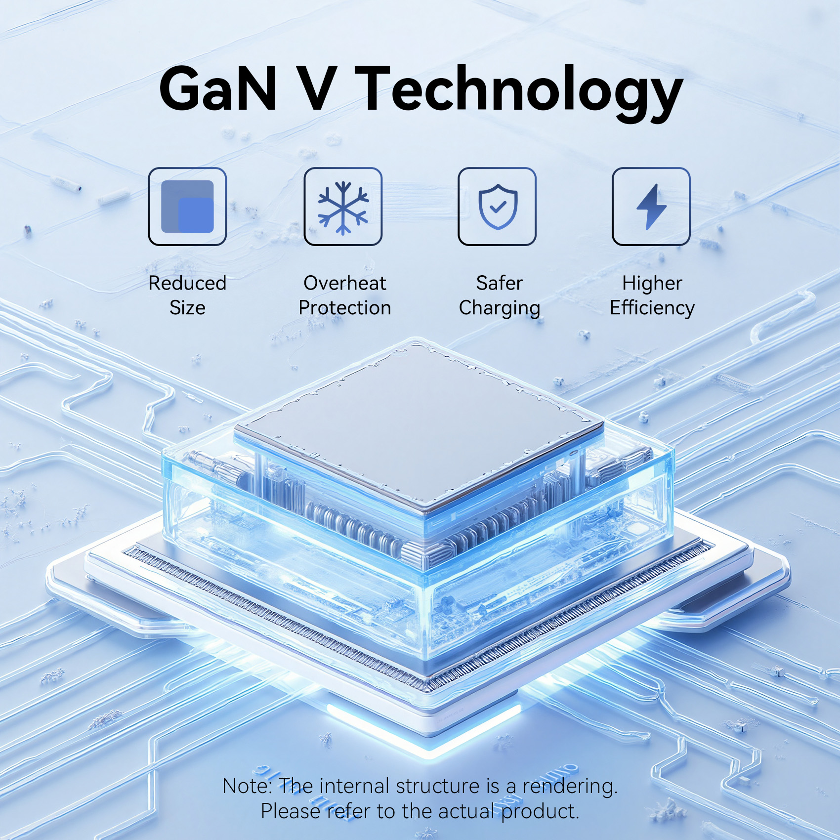 Nabíjačka Vention 30W GaN PD3.0 QC4+ USB C