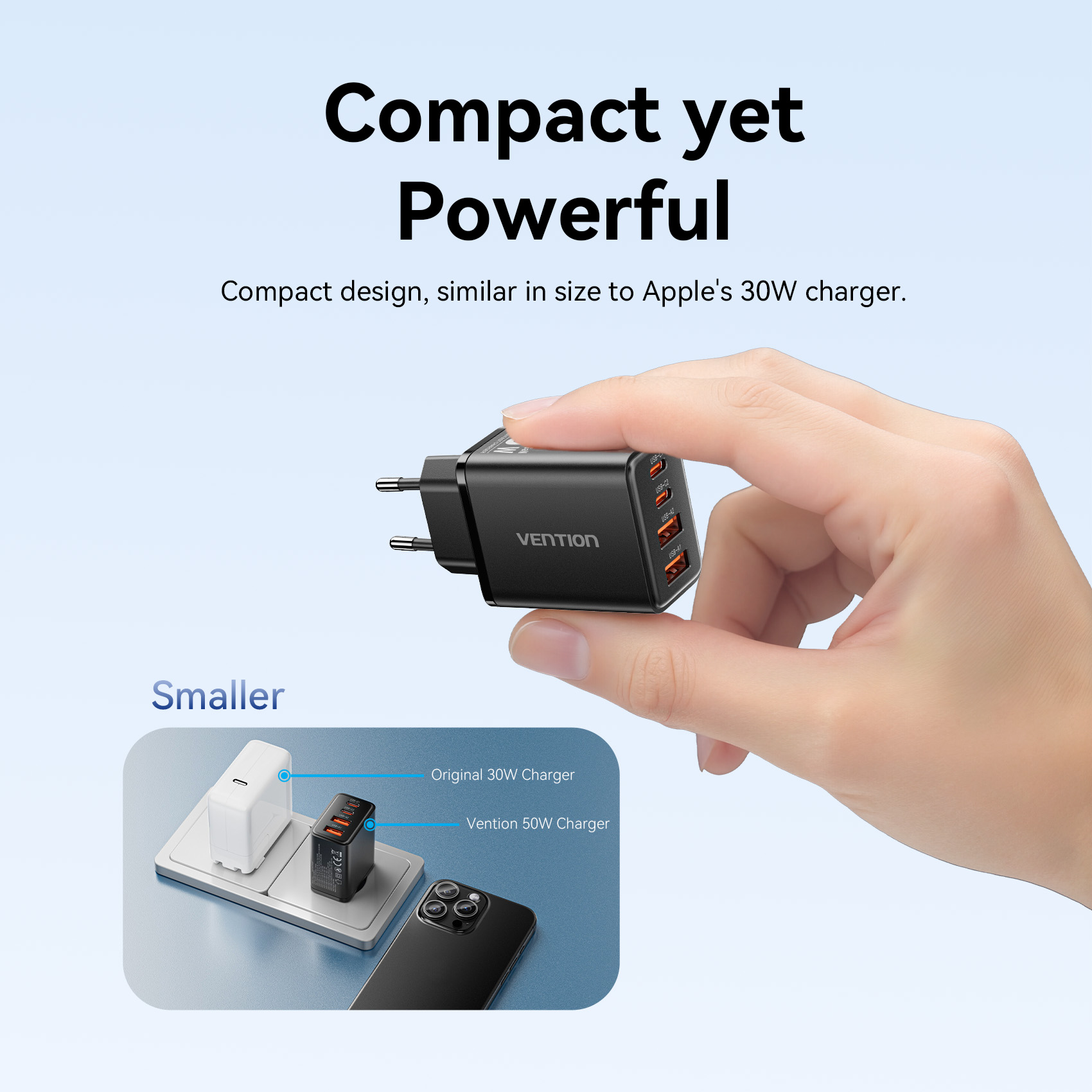Nabíjačka Vention 30W GaN PD3.0 QC4+ USB C