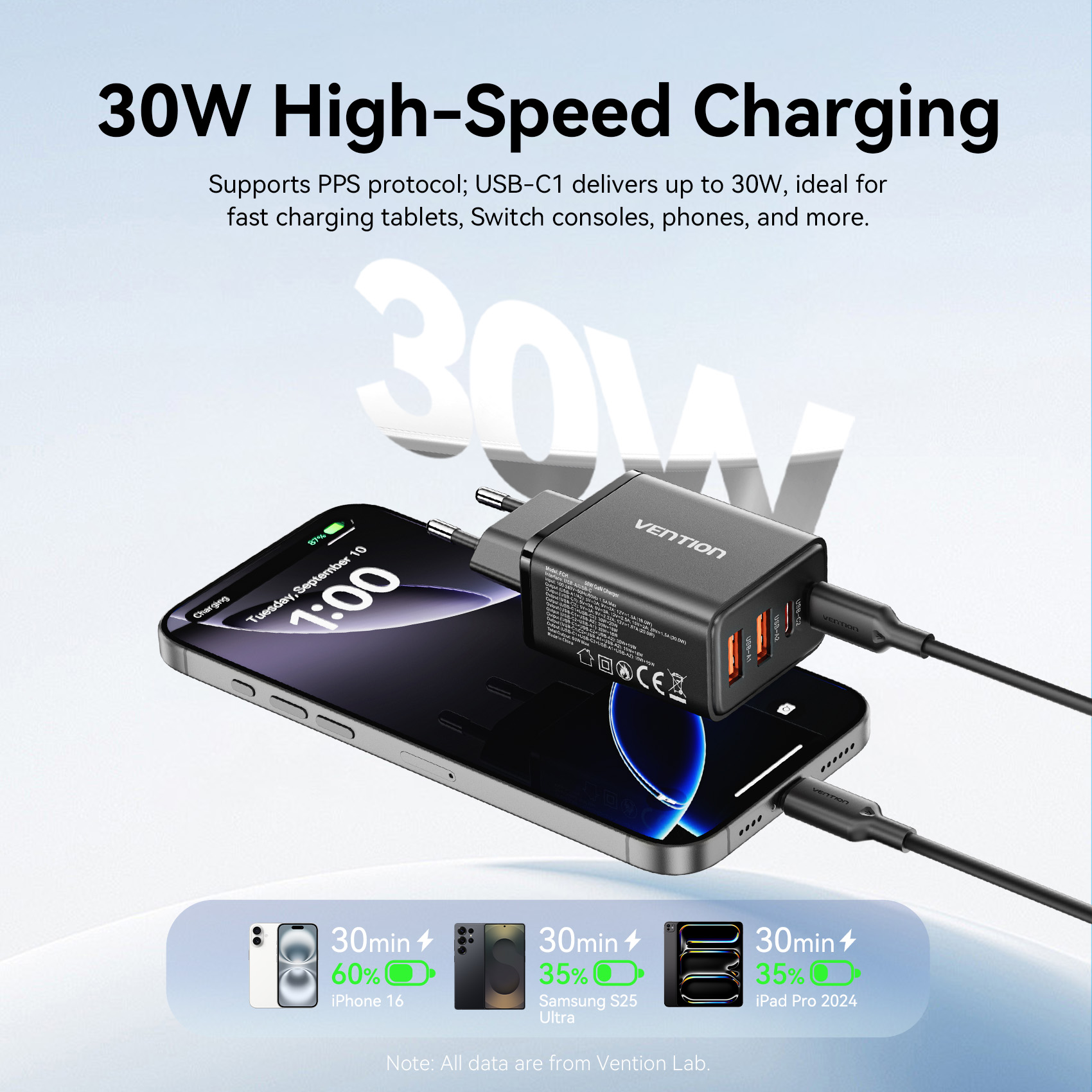 Nabíjačka Vention 30W GaN PD3.0 QC4+ USB C