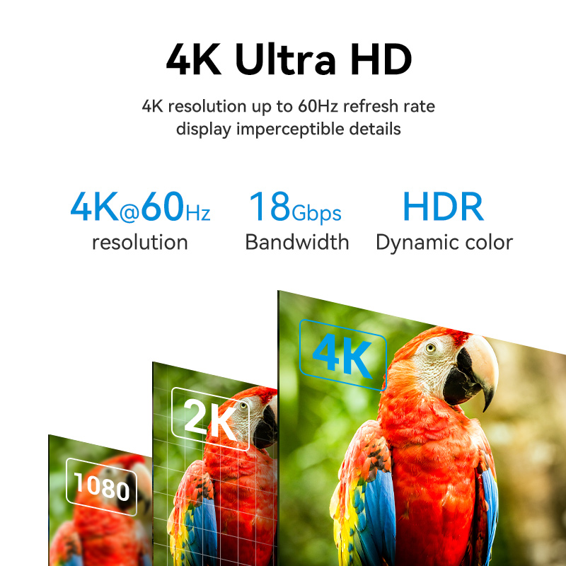 כבל תואם HDMI של Vention 4K/60Hz עבור שיאומי Mi