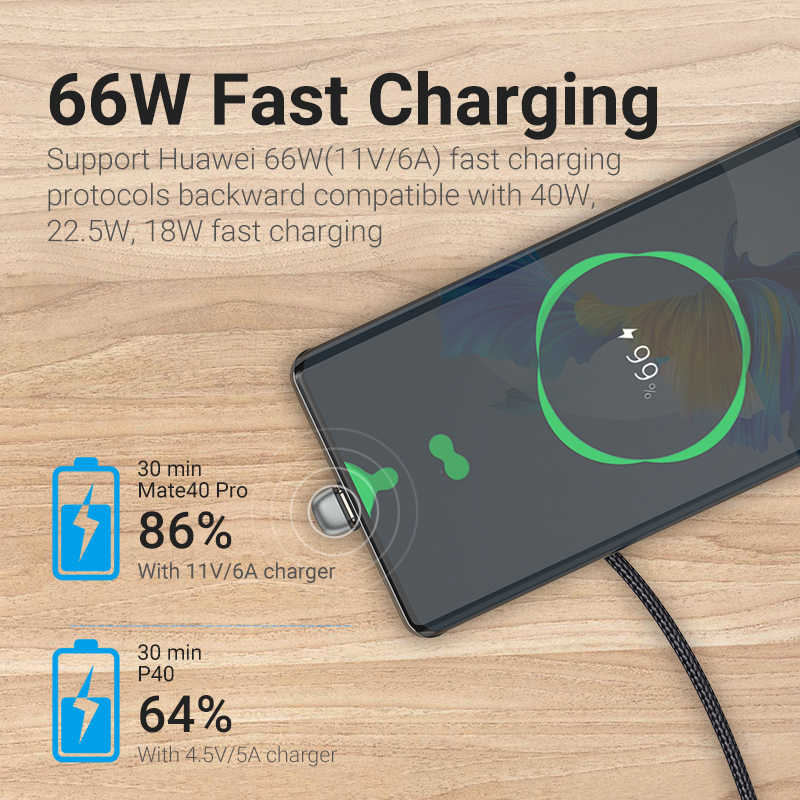 Vention 66W USB Type C Cable for Huawei P40 P30 5A