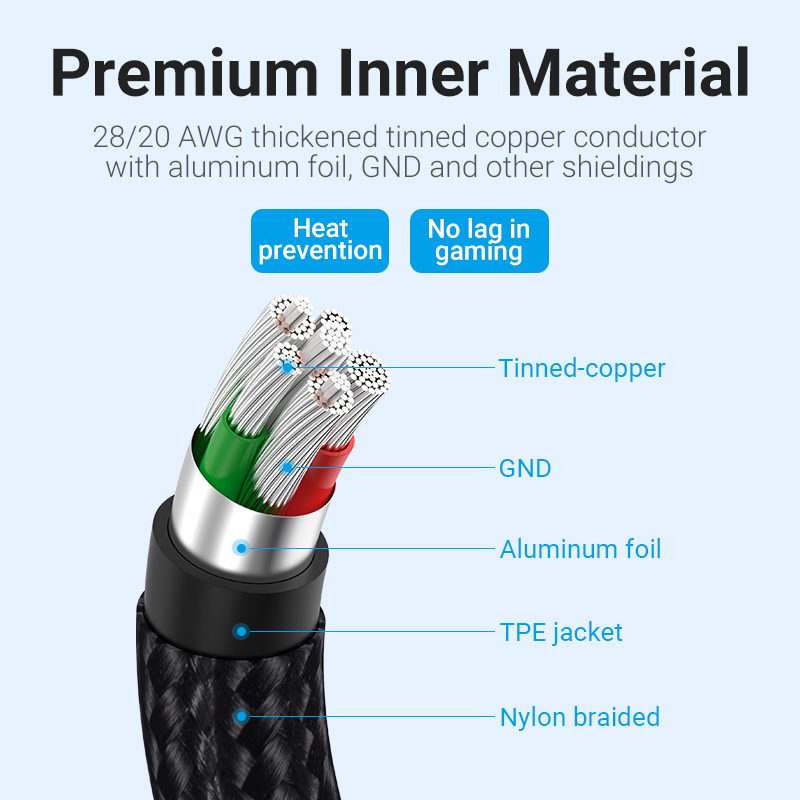 Vention 66W USB Type C Cable for Huawei P40 P30 5A
