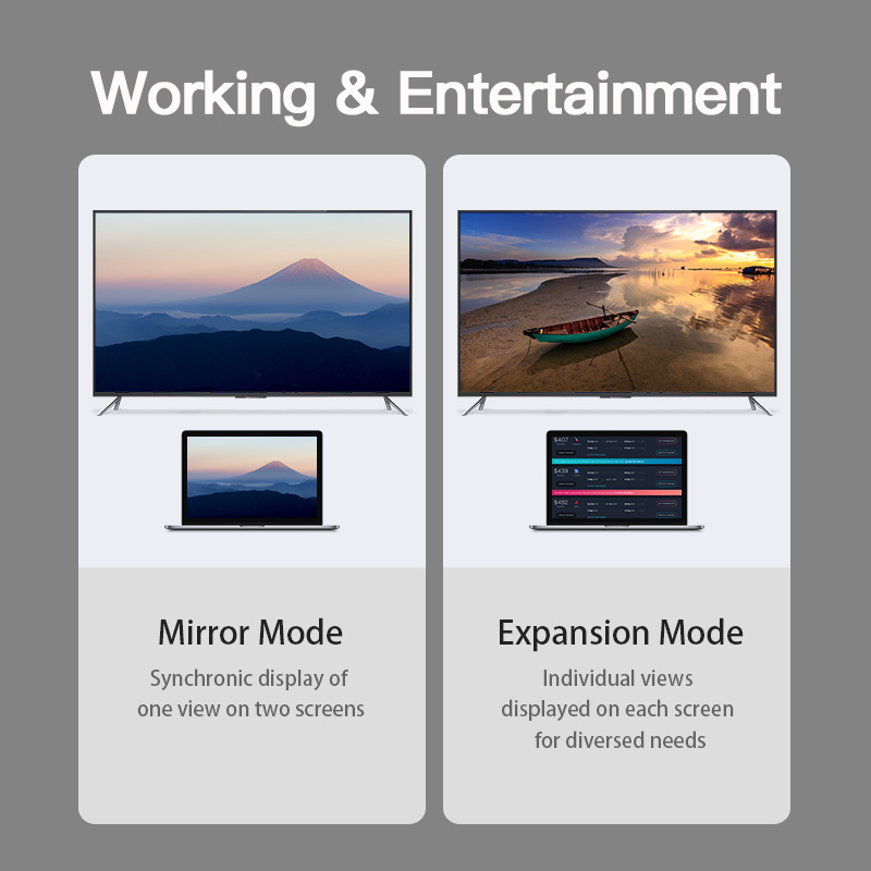كابل Vention HDMI إلى DVI ثنائي الاتجاه HDMI ذكر 24+1