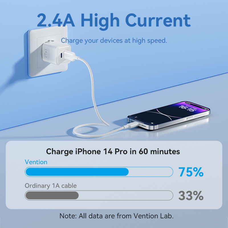 Vention Lightning Cable 2.4A for iPhone 14 13 12 11 8