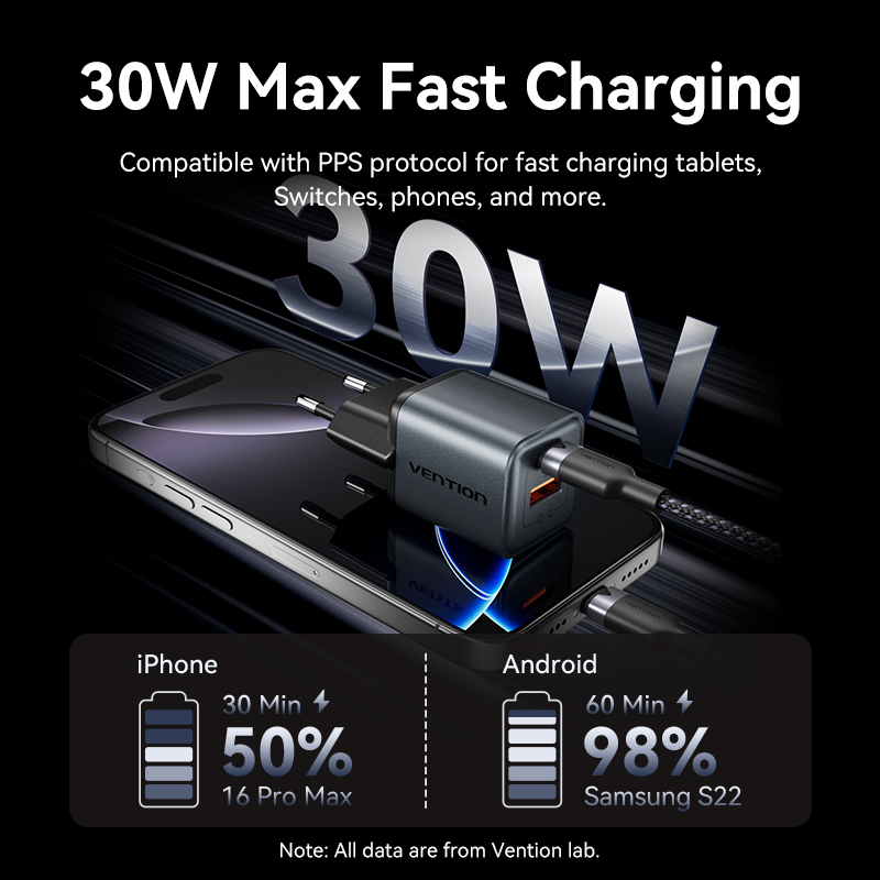 Vention 30W GaN 충전기 PD 3.0 QC3.0 USB C 고속 충전
