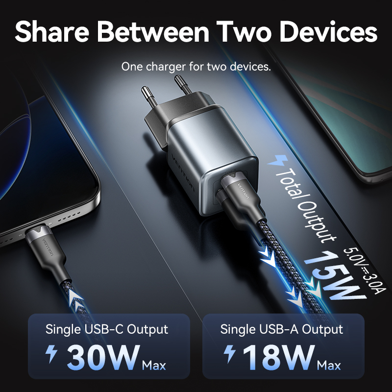 Vention 30W GaN 충전기 PD 3.0 QC3.0 USB C 고속 충전