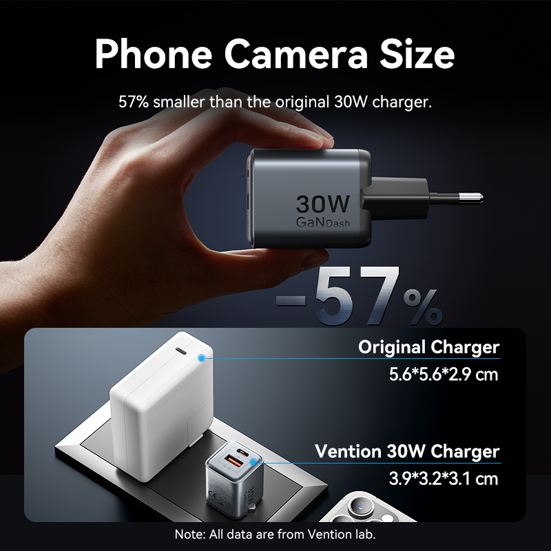 Vention 30W GaN 충전기 PD 3.0 QC3.0 USB C 고속 충전