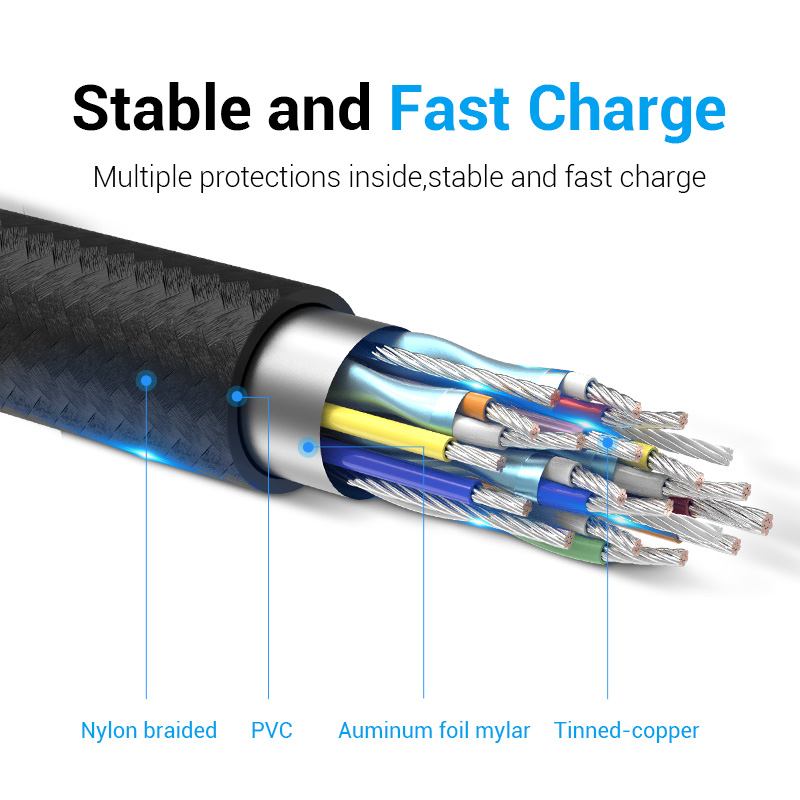 Vention 4K Type C Cable for MacBook Pro iPad Huawei