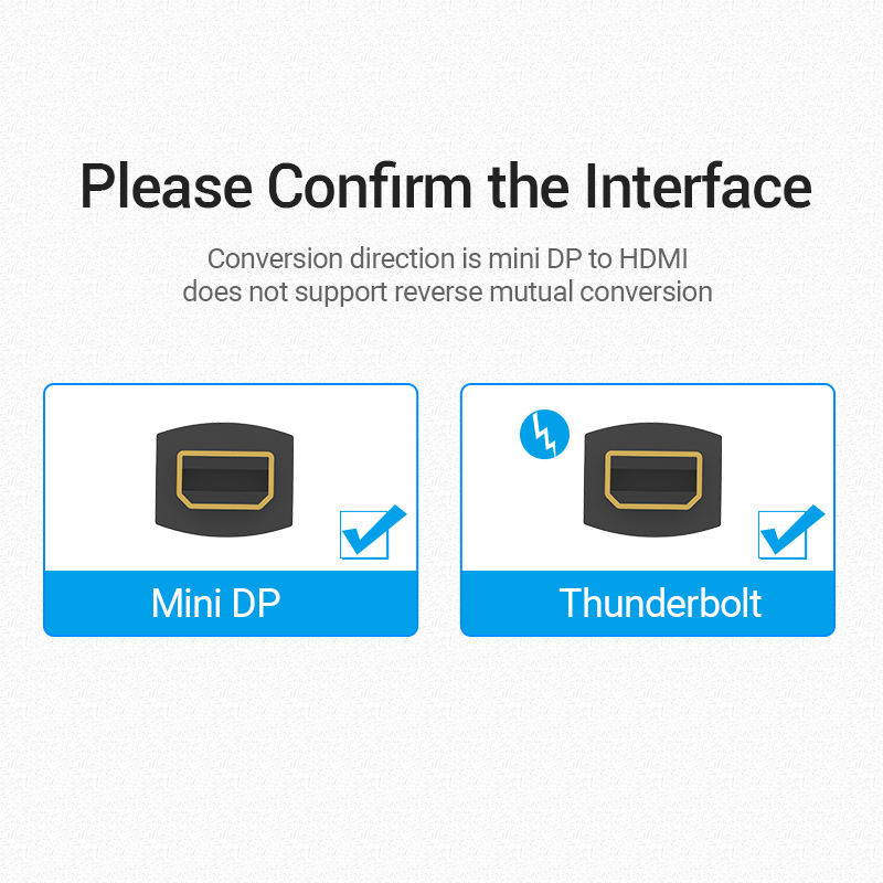 Vention Mini DisplayPort vers HDMI