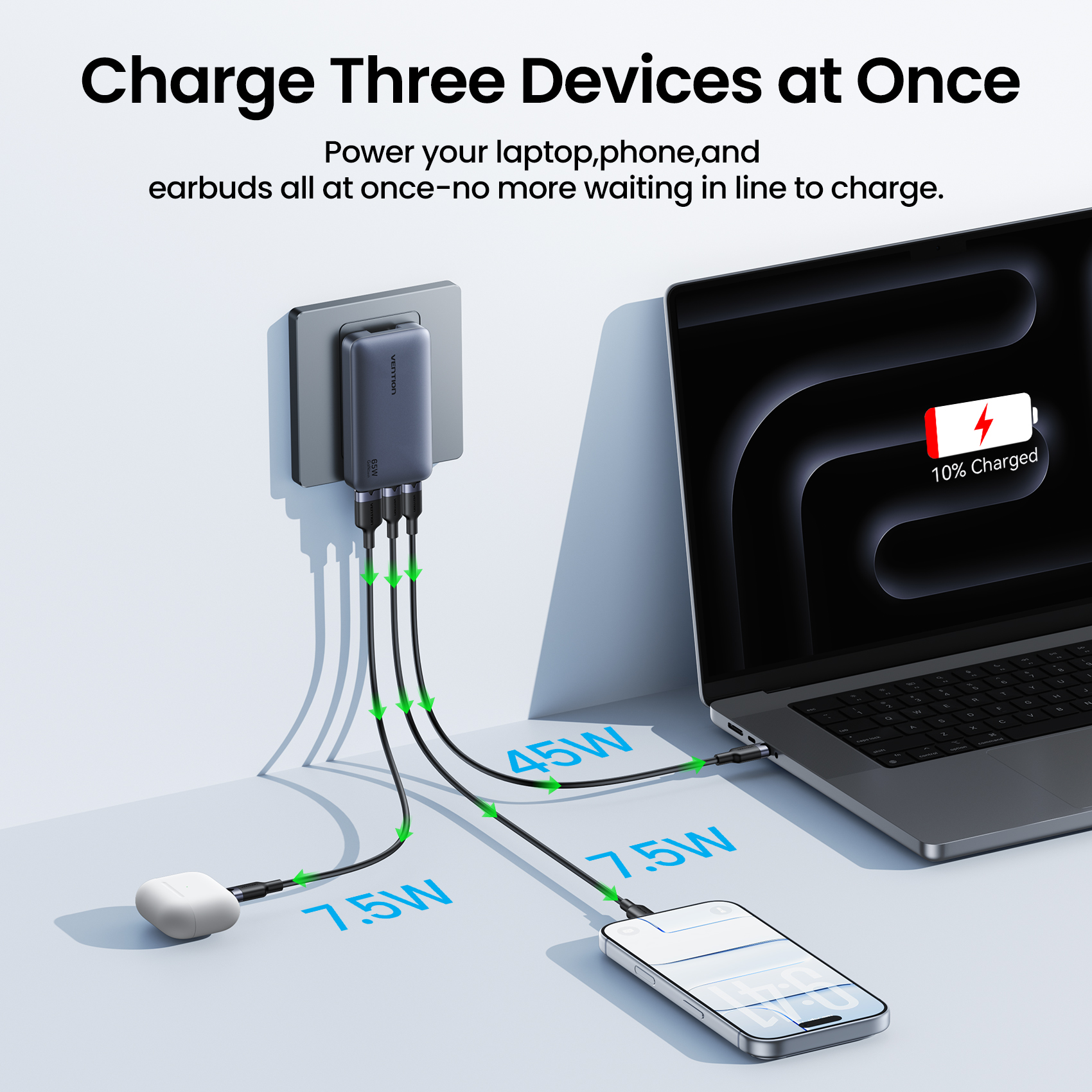 „Vention“ 65 W GaN įkroviklis PD3.0 PPS QC4+ USB C