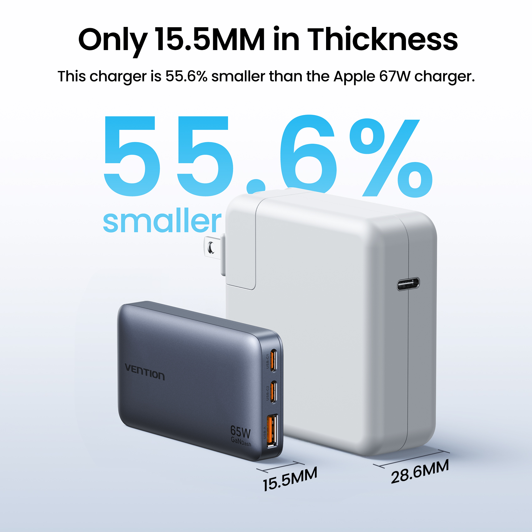 „Vention“ 65 W GaN įkroviklis PD3.0 PPS QC4+ USB C