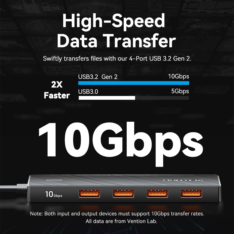 Vention Usb Hub 4 Port ABS Hub USB 3.2 10Gbps
