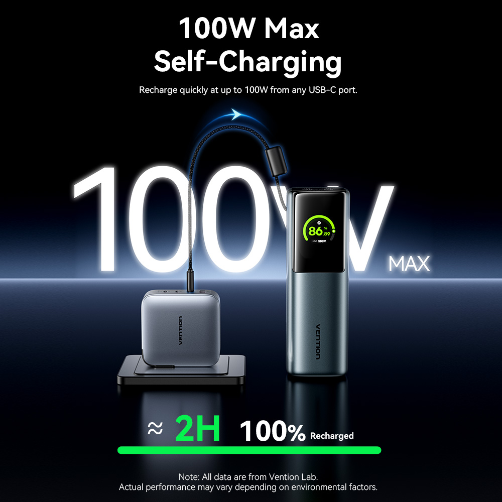 Vention 200W Power Bank 27000mAh PD 3.1 140W Max