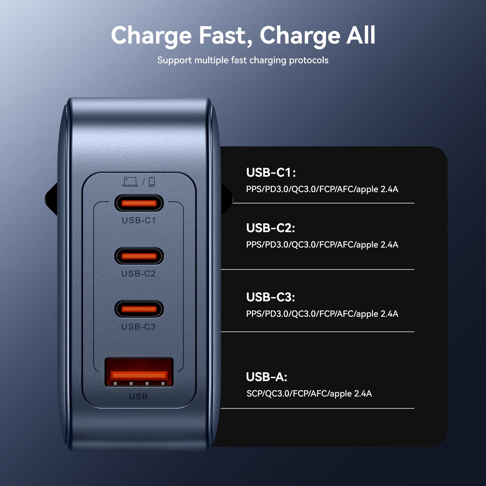 Vention USB C töltő 100W GaN töltő MacBookhoz