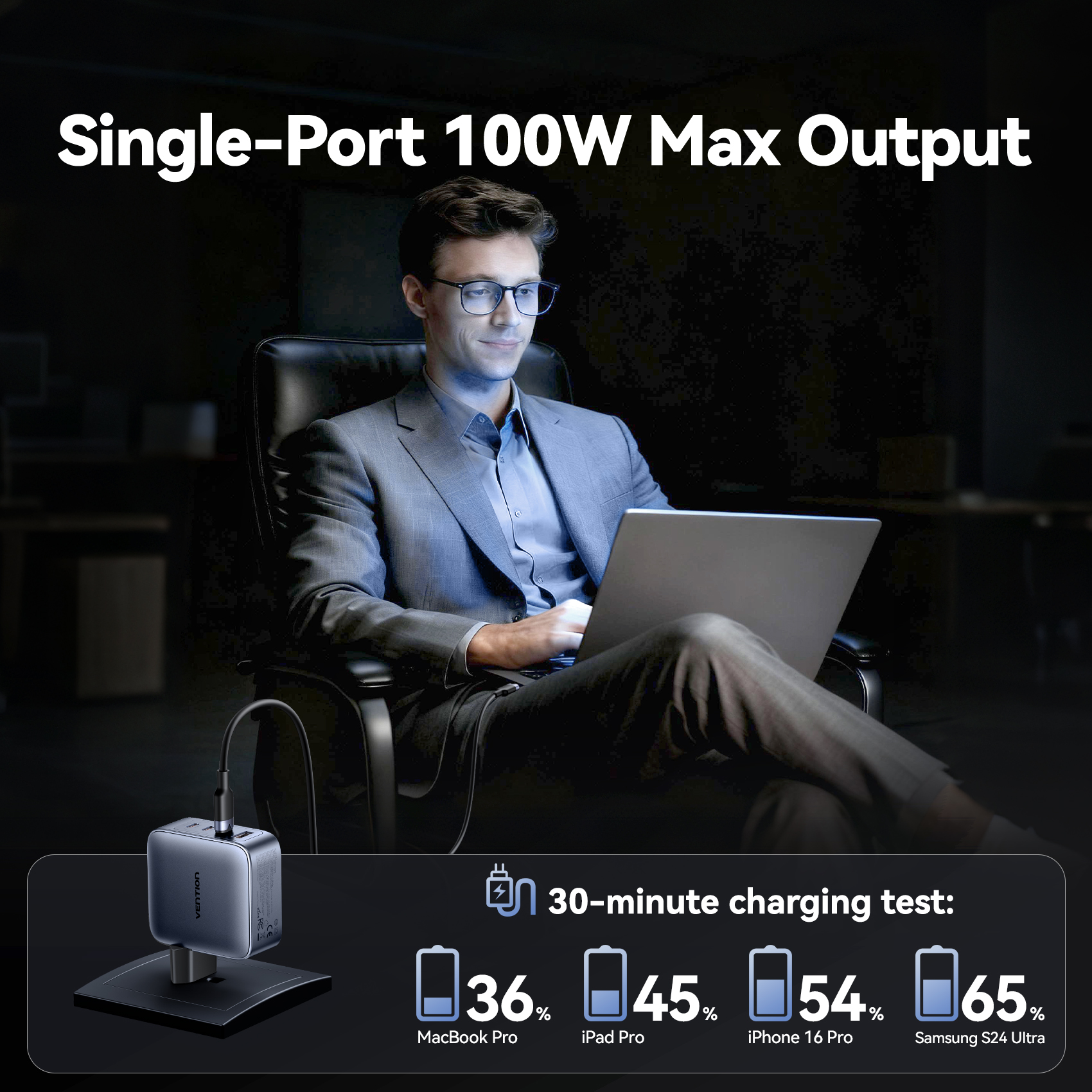 Vention USB C töltő 100W GaN töltő MacBookhoz