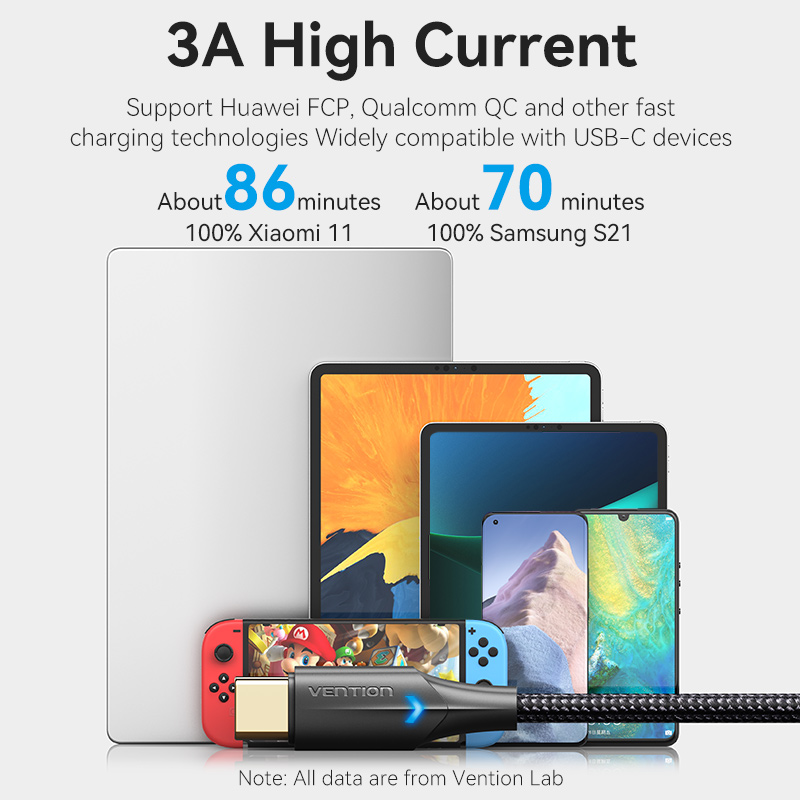 Vention 60W-os USB Type-C kábel iPhone 17 16 15 Pro