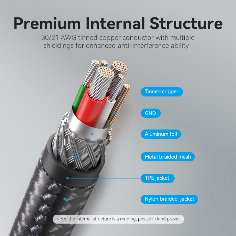 Vention 60W-os USB Type-C kábel iPhone 17 16 15 Pro
