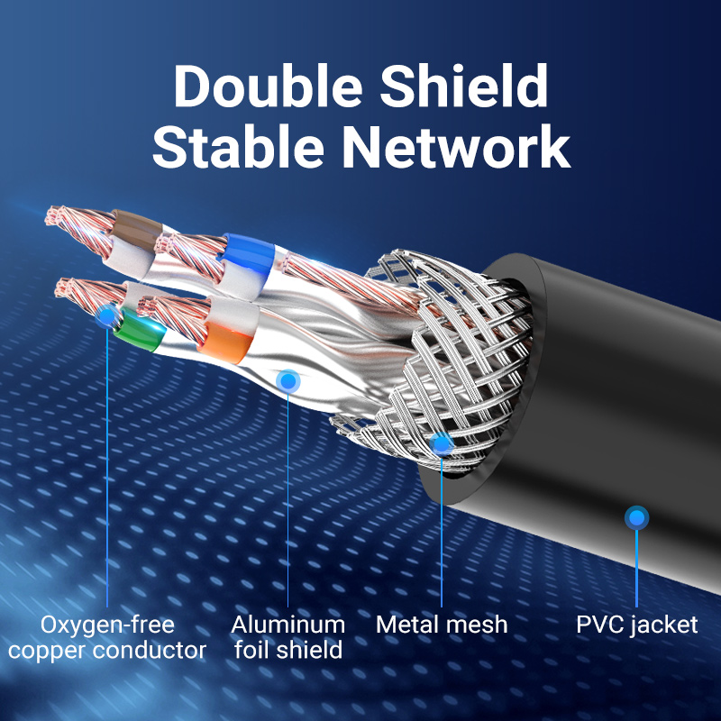 Vention Ethernet-Verlängerungskabel RJ45 Cat6 SFTP
