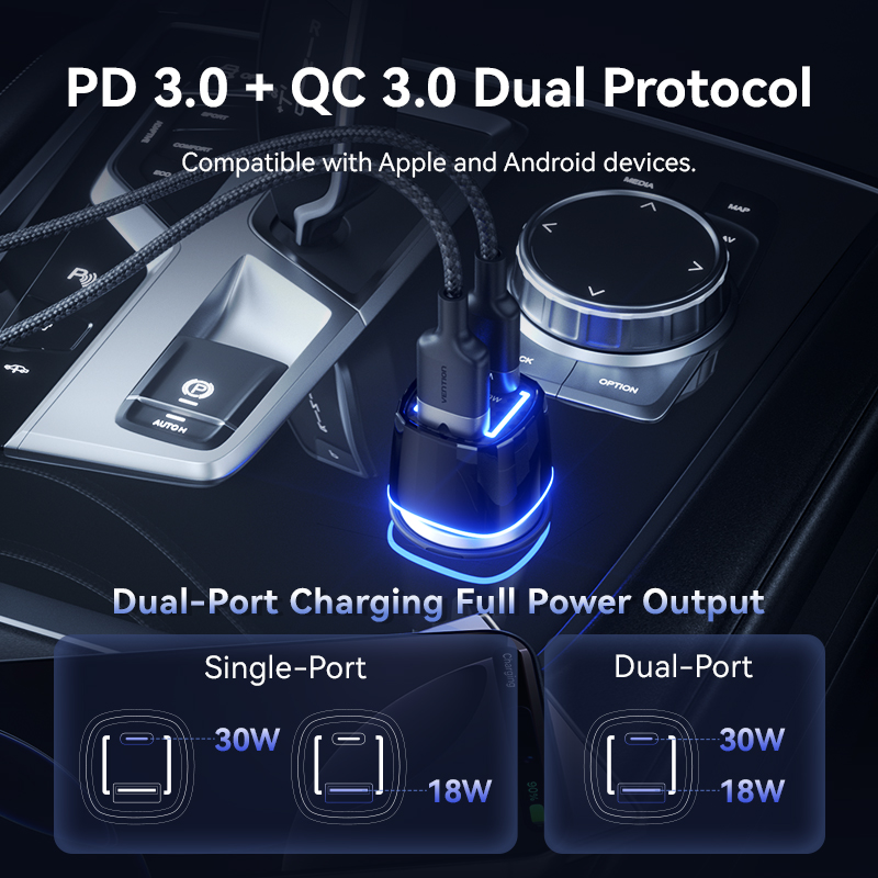 Autonabíječka Vention 48W QC 3.0 pro Huawei Xiaomi