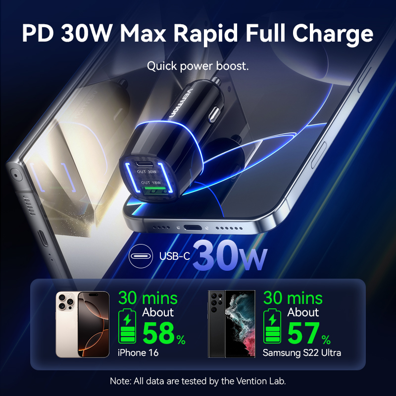 Autonabíječka Vention 48W QC 3.0 pro Huawei Xiaomi