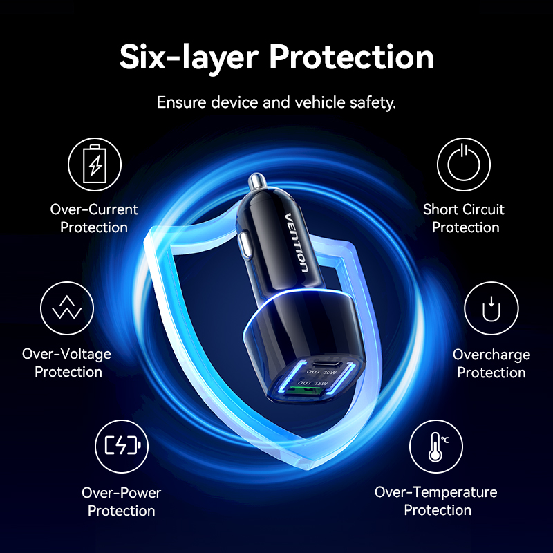 Autonabíječka Vention 48W QC 3.0 pro Huawei Xiaomi